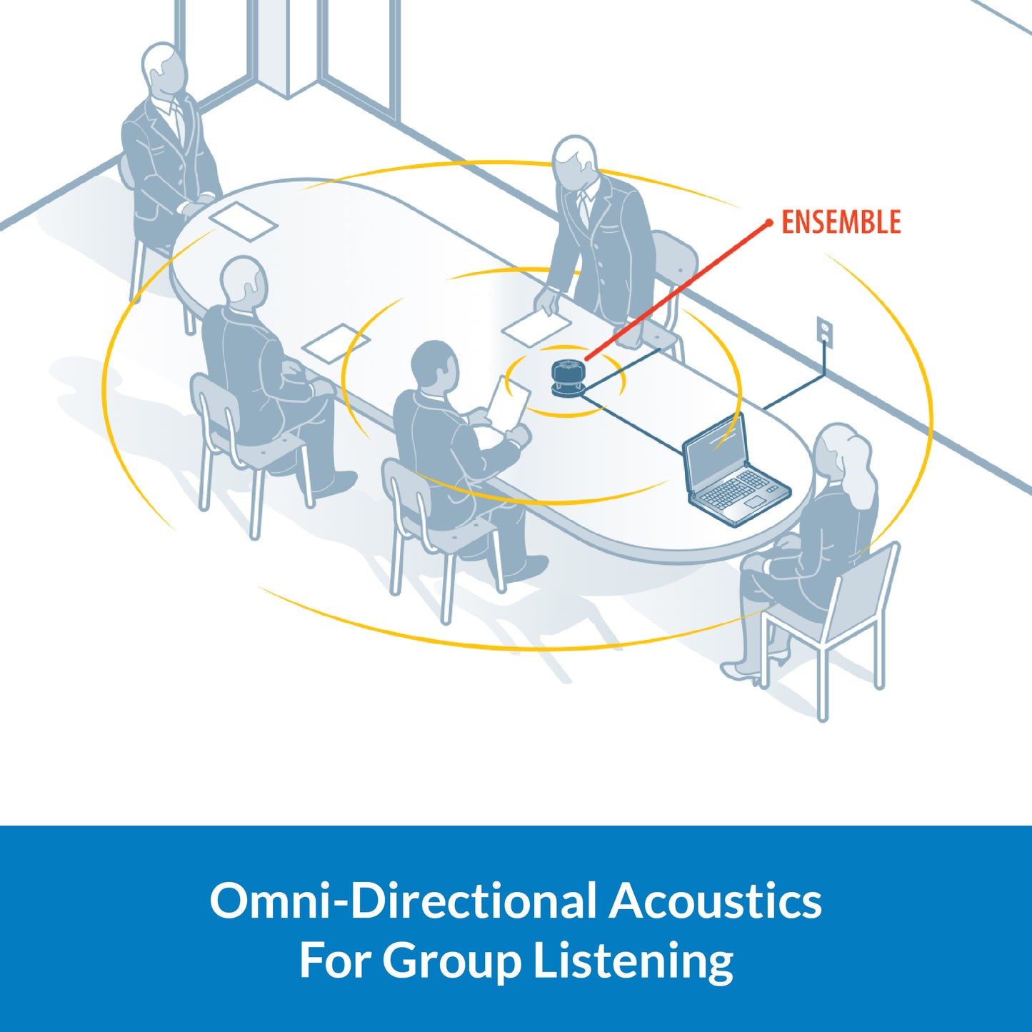 Ensemble Portable Presentation Speaker System